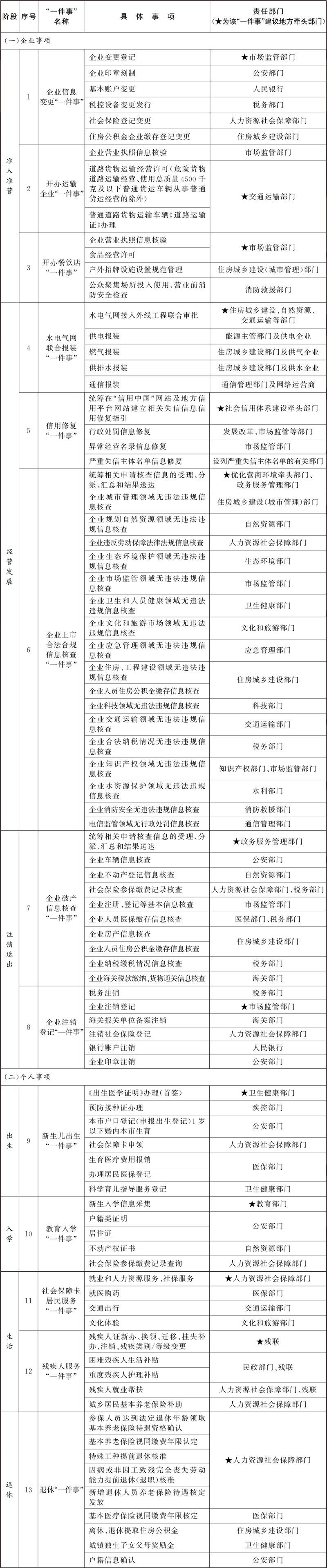 W020240116612102500327_ORIGIN_结果.jpg W020240116612102500327_ORIGIN_结果.jpg