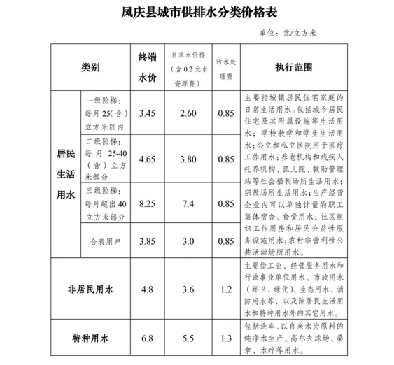 2024-01-09T07:38:55.png 2024-01-09T07:38:55.png