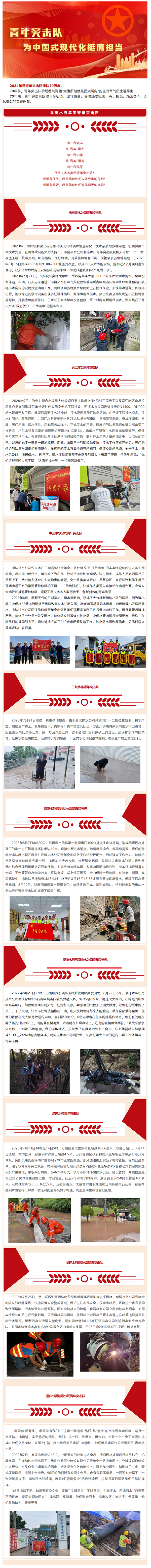 我们不上,谁上!重庆水务青年突击队巡礼.png 我们不上,谁上!重庆水务青年突击队巡礼.png