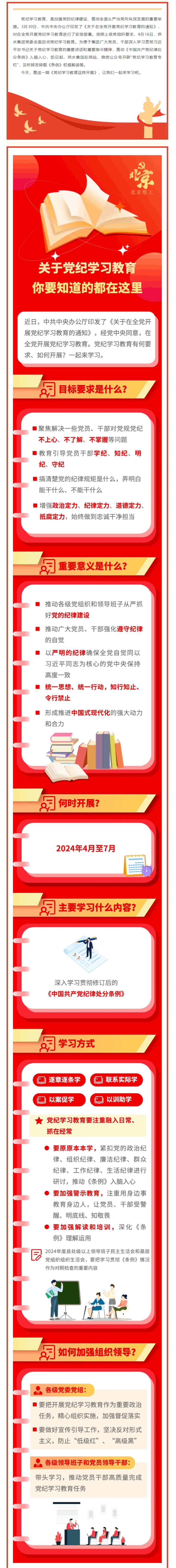 党纪学习教育这样开展.png 党纪学习教育这样开展.png