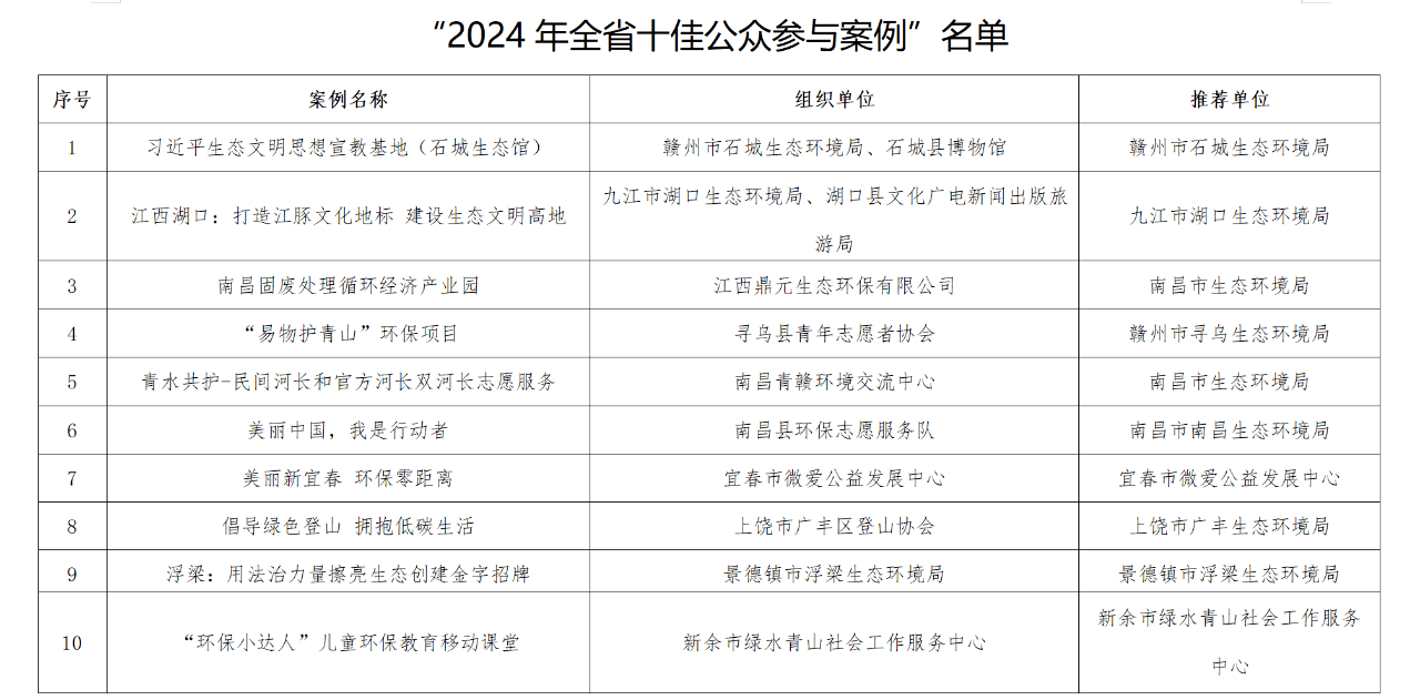 微信图片_20240617140418.png 微信图片_20240617140418.png