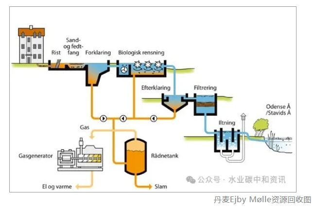 微信截图_20241126105117.png 微信截图_20241126105117.png