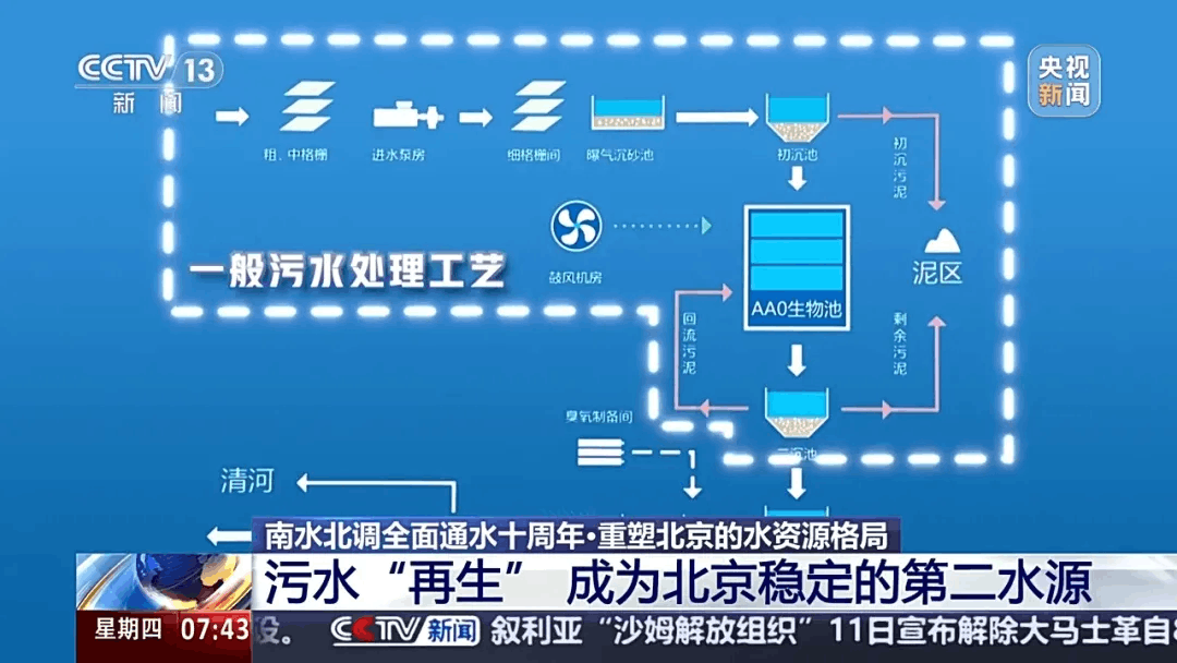 2024-12-14T06:36:47.png 2024-12-14T06:36:47.png