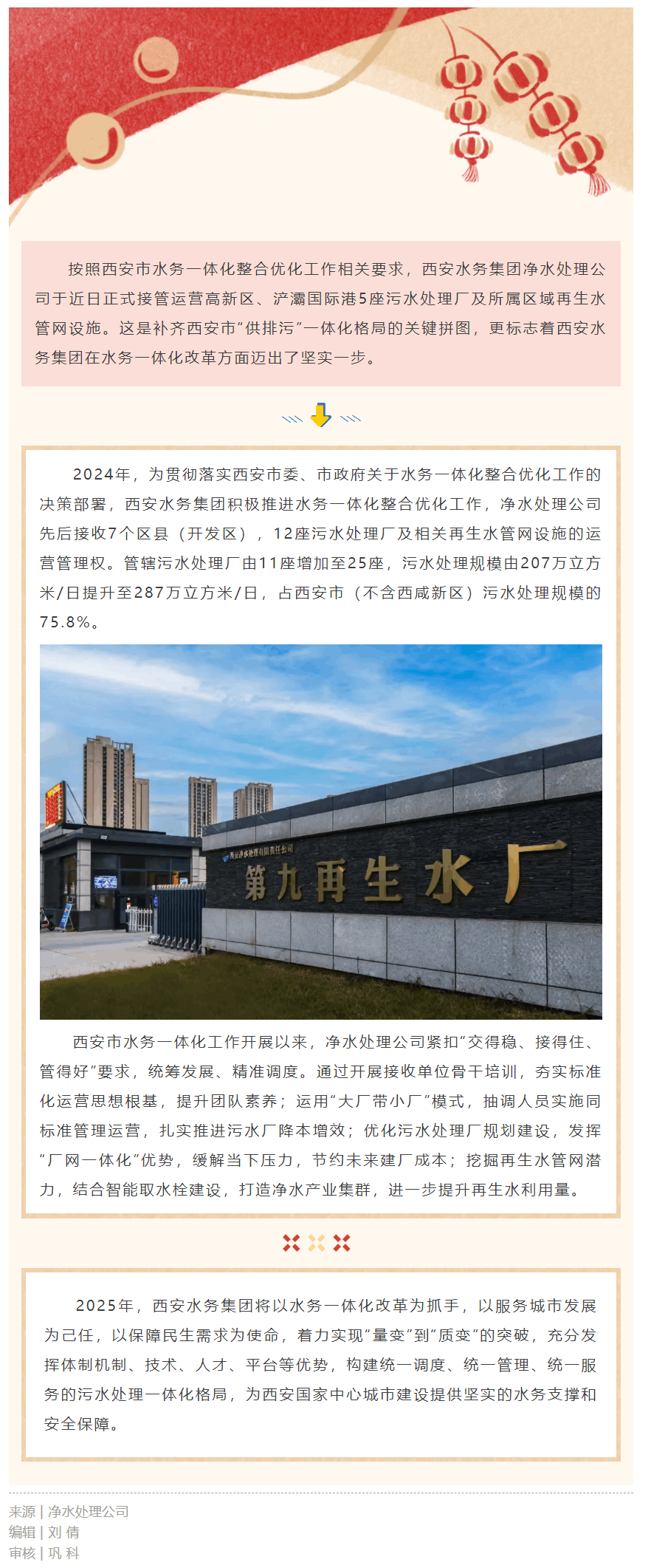 全市污水处理一体化取得新进展!.png 全市污水处理一体化取得新进展!.png