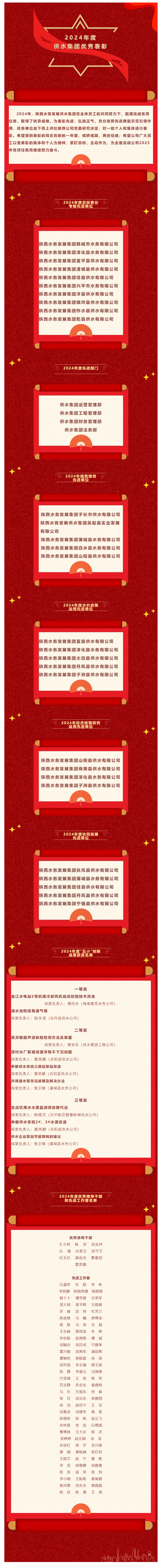 陕西水务发展供水集团2024年度光荣榜.png 陕西水务发展供水集团2024年度光荣榜.png