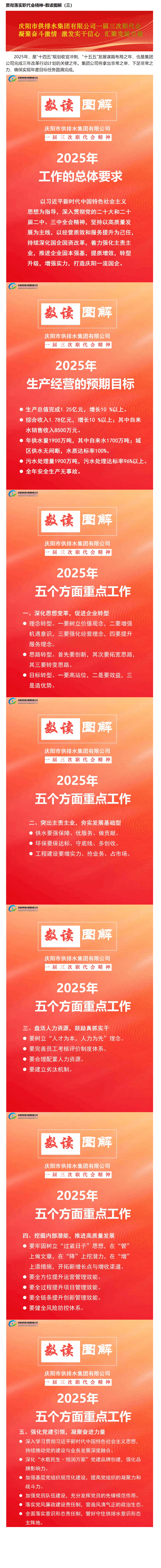 从春天出发,新征程擂起战鼓、再启新程.png 从春天出发,新征程擂起战鼓、再启新程.png