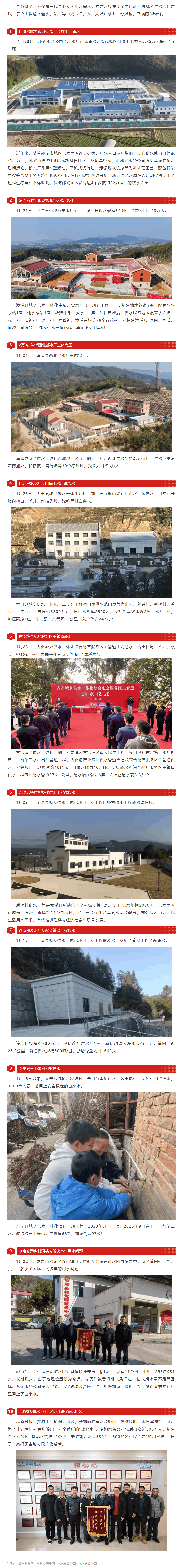 新春献礼!福建水投集团一批供水项目通水、竣工.png 新春献礼!福建水投集团一批供水项目通水、竣工.png