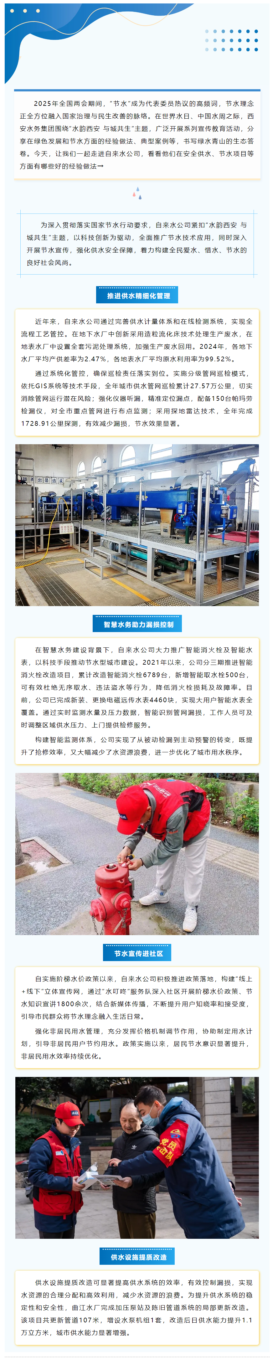 节水行动·绿色未来 _ 科技节水增效 智慧护水惠民.png 节水行动·绿色未来 _ 科技节水增效 智慧护水惠民.png