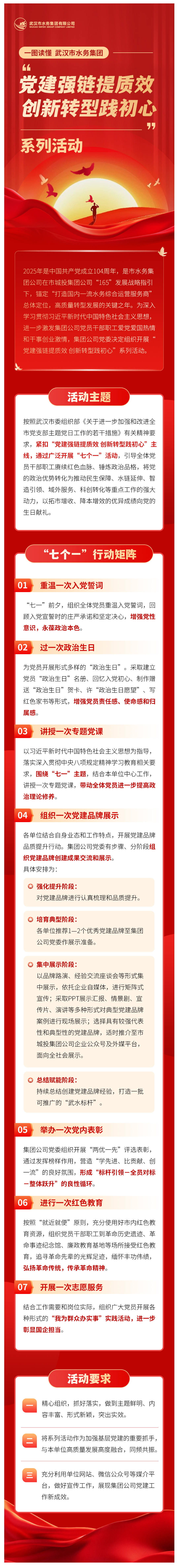 一图读懂_武水集团“党建强链提质效 创新转型践初心”系列活动.png 一图读懂_武水集团“党建强链提质效 创新转型践初心”系列活动.png