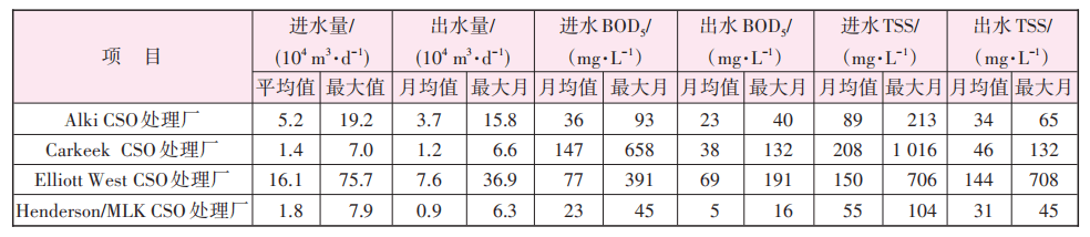 2023-11-01T09:20:46.png 2023-11-01T09:20:46.png