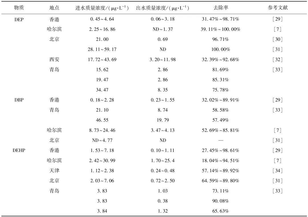 2023-11-01T09:45:29.png 2023-11-01T09:45:29.png