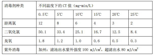 2023-11-01T06:55:15.png 2023-11-01T06:55:15.png