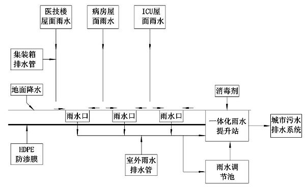 2023-11-01T06:30:04.png 2023-11-01T06:30:04.png
