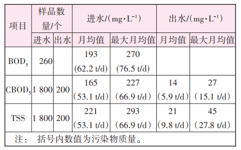2023-11-01T09:21:39.png 2023-11-01T09:21:39.png
