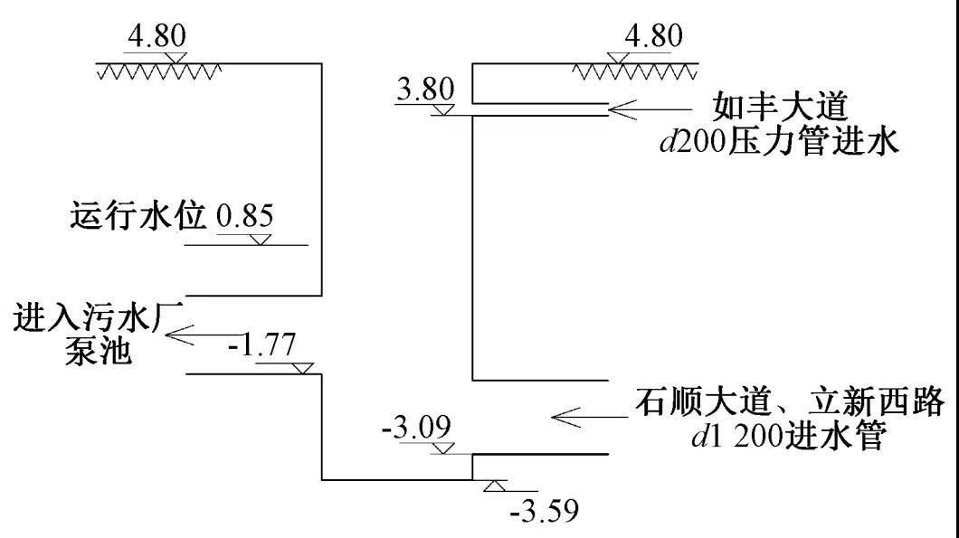2023-11-02T09:15:18.png 2023-11-02T09:15:18.png
