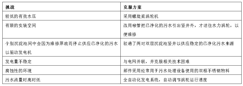 2023-11-02T08:38:10.png 2023-11-02T08:38:10.png