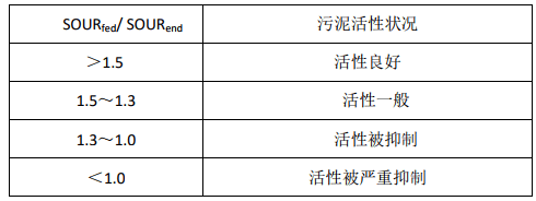 2023-11-01T06:55:59.png 2023-11-01T06:55:59.png