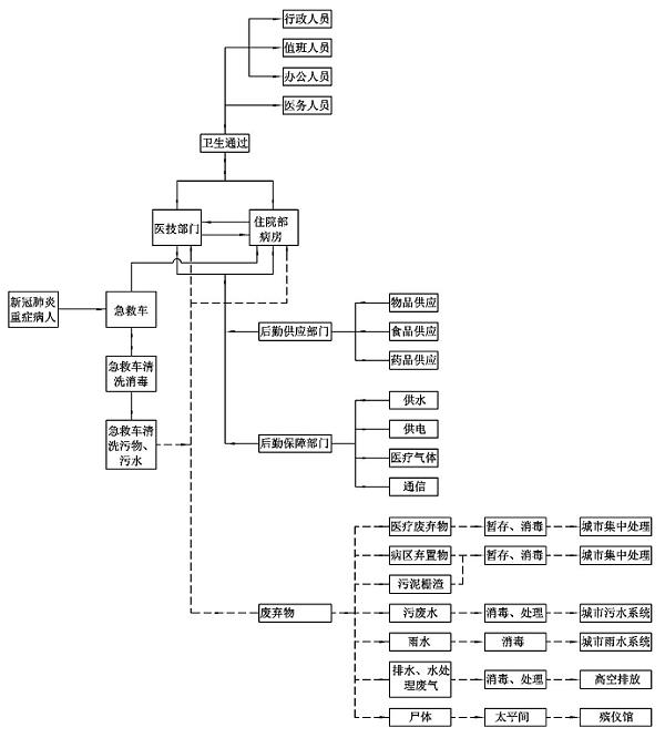 2023-11-01T06:26:46.png 2023-11-01T06:26:46.png