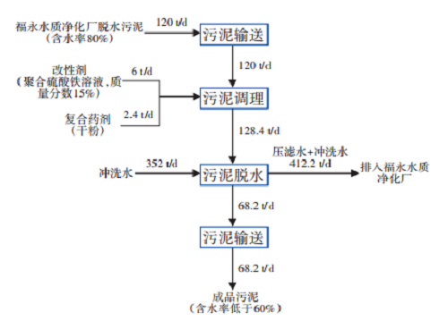 2023-11-02T02:58:55.png 2023-11-02T02:58:55.png