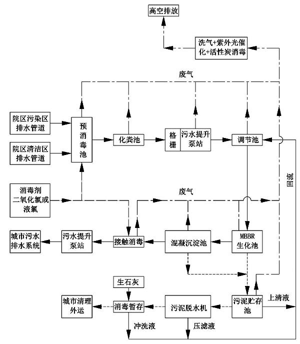 2023-11-01T06:30:28.png 2023-11-01T06:30:28.png