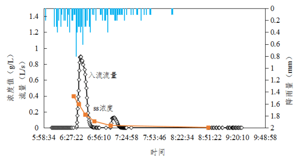 2023-11-01T08:15:41.png 2023-11-01T08:15:41.png