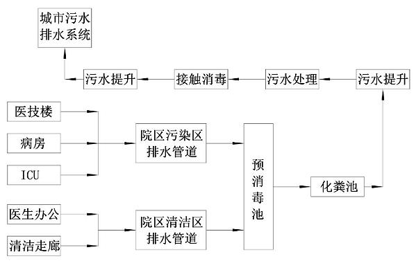 2023-11-01T06:29:32.png 2023-11-01T06:29:32.png