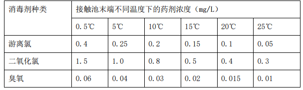 2023-11-01T06:55:24.png 2023-11-01T06:55:24.png