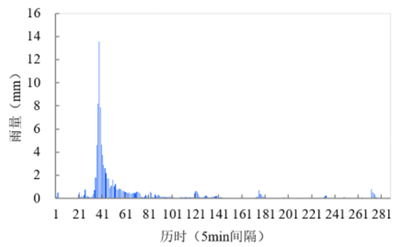 2023-11-01T08:11:27.png 2023-11-01T08:11:27.png