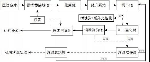 2023-11-01T06:39:46.png 2023-11-01T06:39:46.png