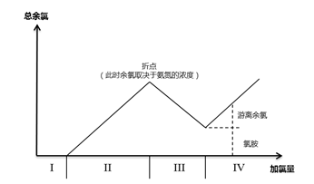 2023-11-01T06:54:22.png 2023-11-01T06:54:22.png