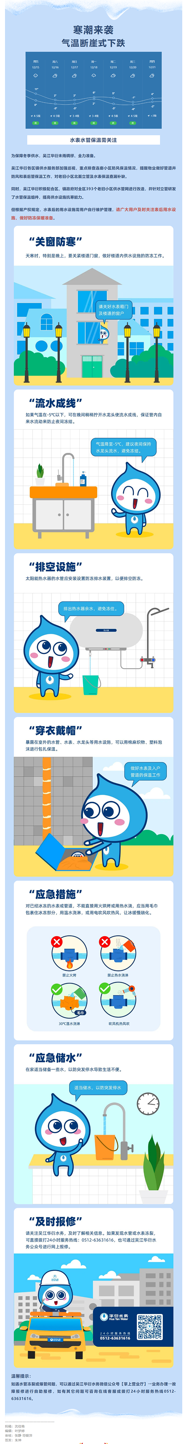 寒潮来袭,您家的水表水管保温了吗?.png 寒潮来袭,您家的水表水管保温了吗?.png