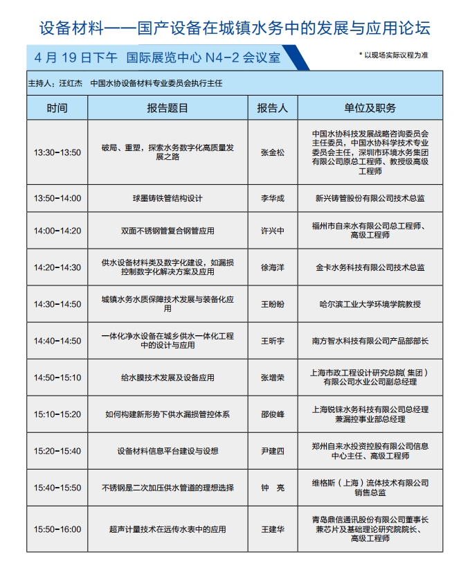 设备材料——国产设备在城镇水务中的发展与应用论坛.png 设备材料——国产设备在城镇水务中的发展与应用论坛.png