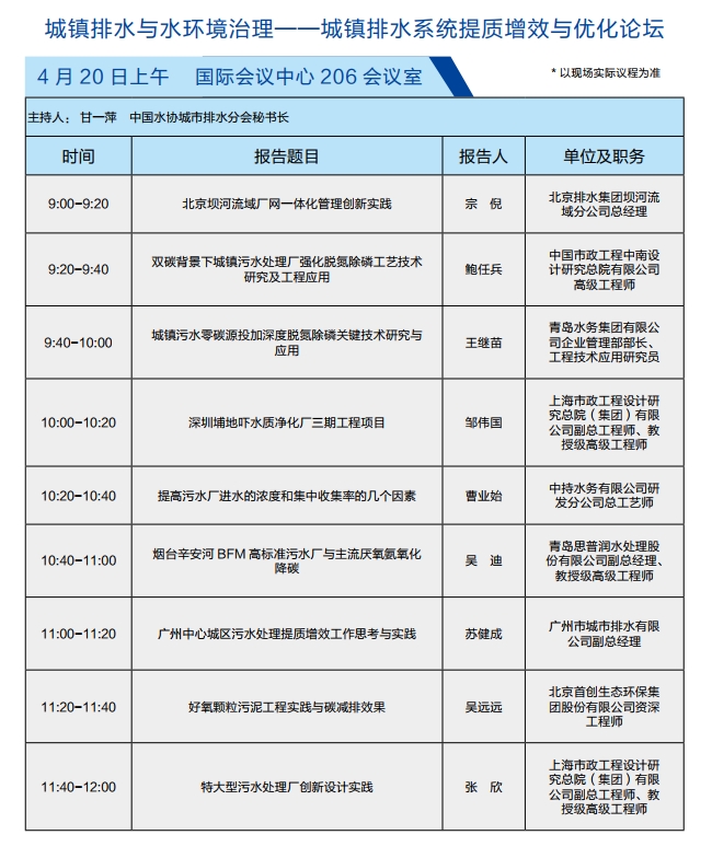 城镇排水与水环境治理——城镇排水系统提质增效与优化论坛.png 城镇排水与水环境治理——城镇排水系统提质增效与优化论坛.png