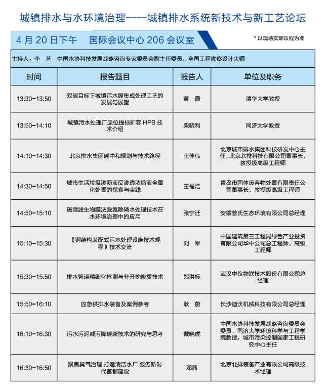 城镇排水与水环境治理——城镇排水系统新技术与新工艺论坛.png 城镇排水与水环境治理——城镇排水系统新技术与新工艺论坛.png