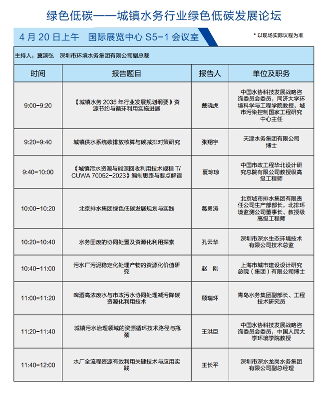 绿色低碳——城镇水务行业绿色低碳发展论坛.png 绿色低碳——城镇水务行业绿色低碳发展论坛.png