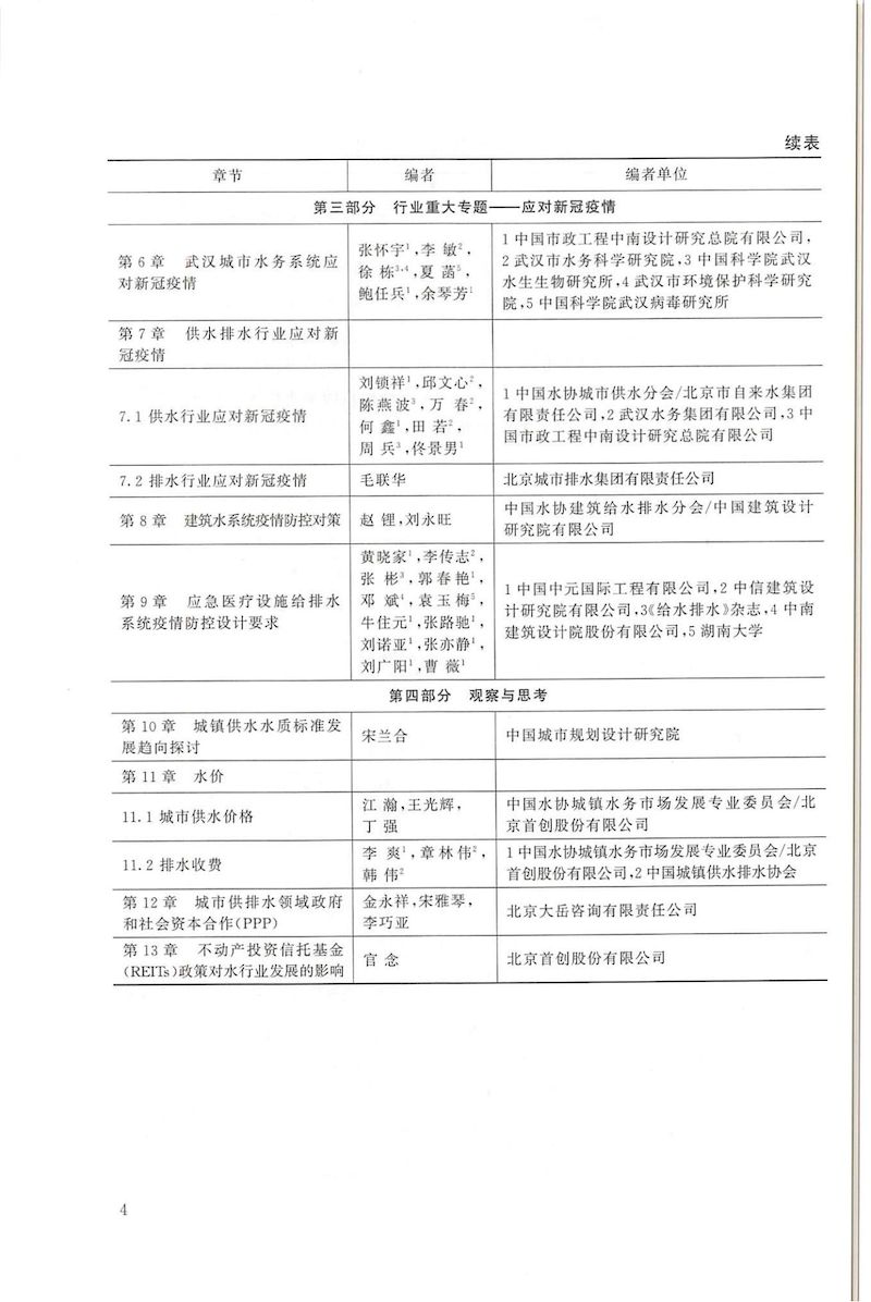 蓝皮书2020-文前_03_结果.jpg 蓝皮书2020-文前_03_结果.jpg