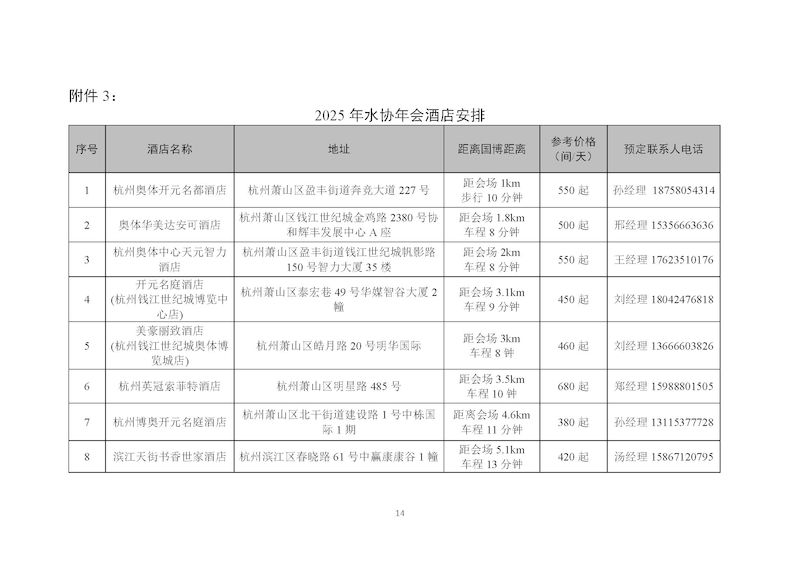 1、关于召开“星空体育ios下载
2025年会暨城镇水务技术与产品展示”的通知_页面_14_结果.jpg