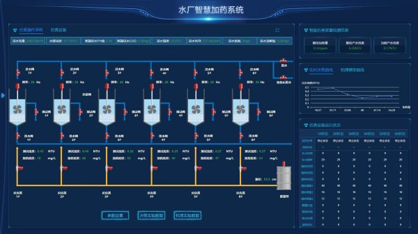 智慧水厂.jpg