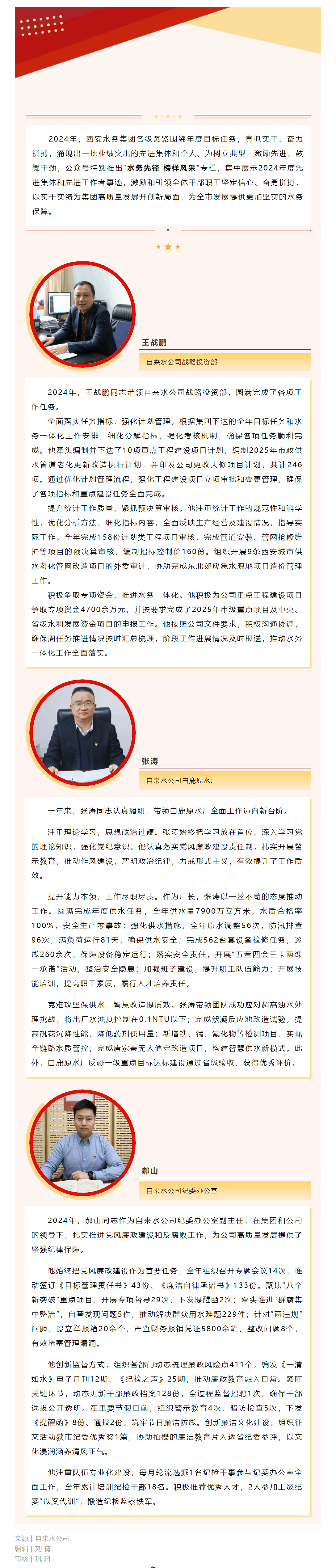 先进工作者 _ 水务先锋 榜样风采（第三期）.png