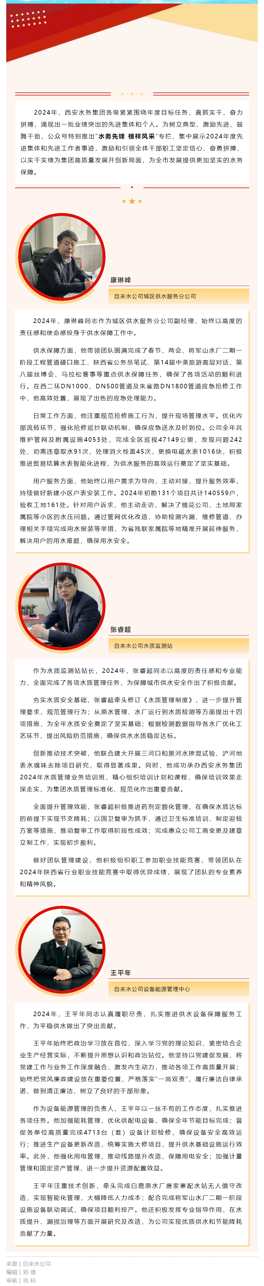 先进工作者 _ 水务先锋 榜样风采（第二期）.png