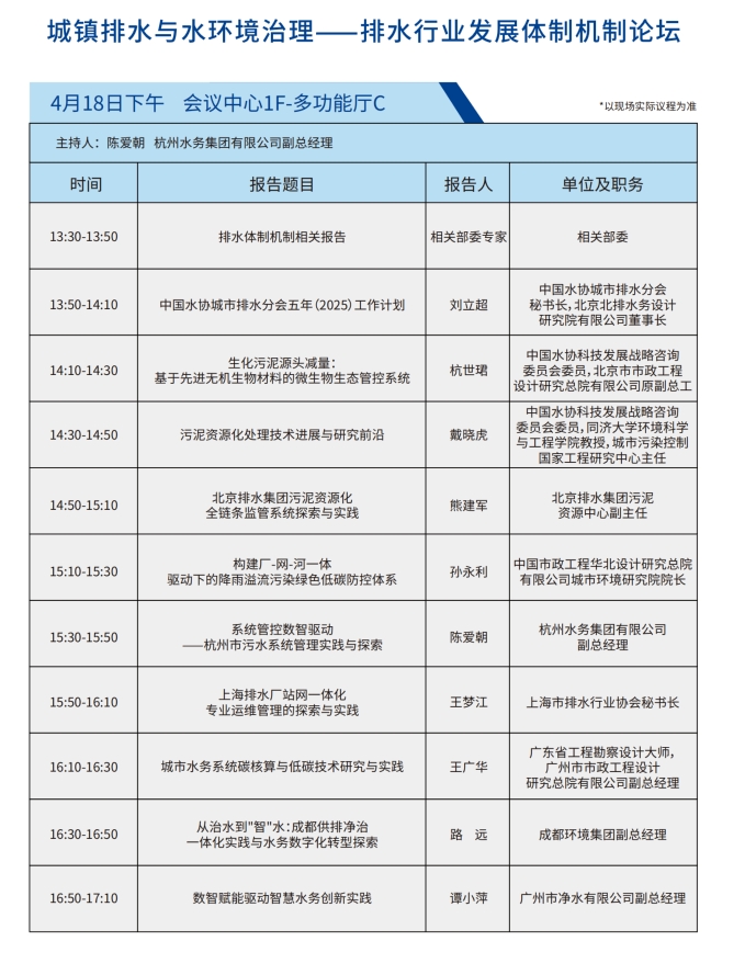 水环境-发展机制.png