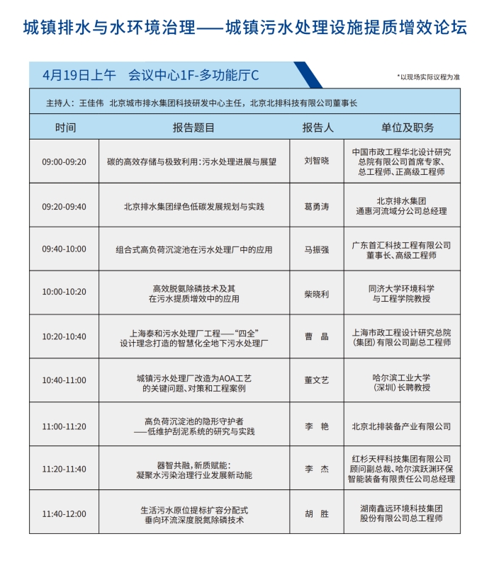 水环境-提质增效.png