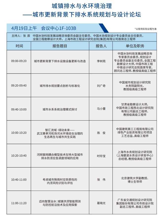 水环境-城市更新.png