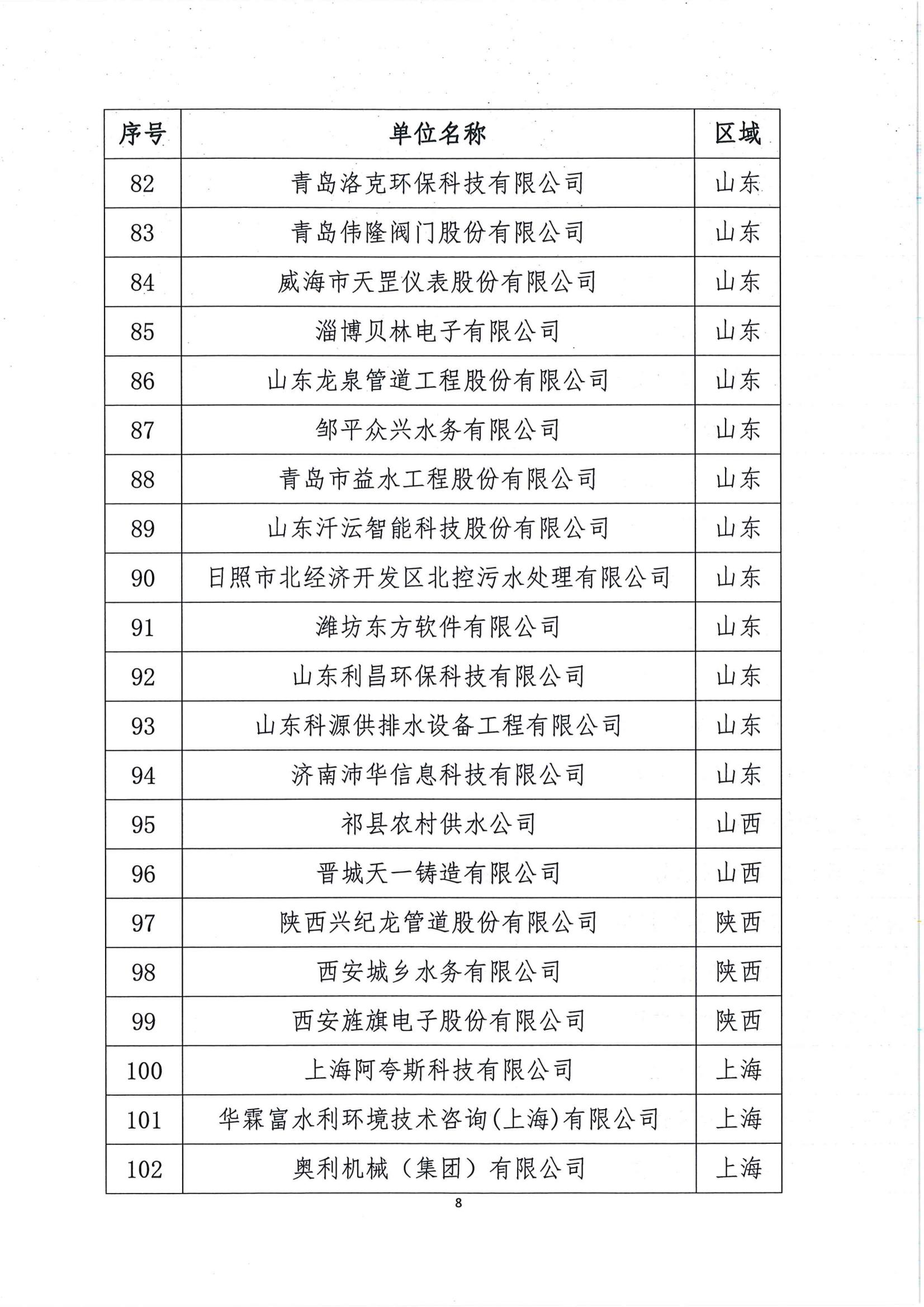 01三届5次常务理事会公告_08.jpg 01三届5次常务理事会公告_08.jpg