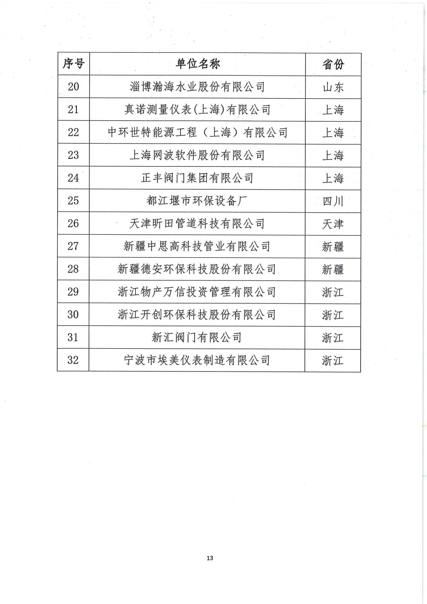 01三届5次常务理事会公告_13.jpg