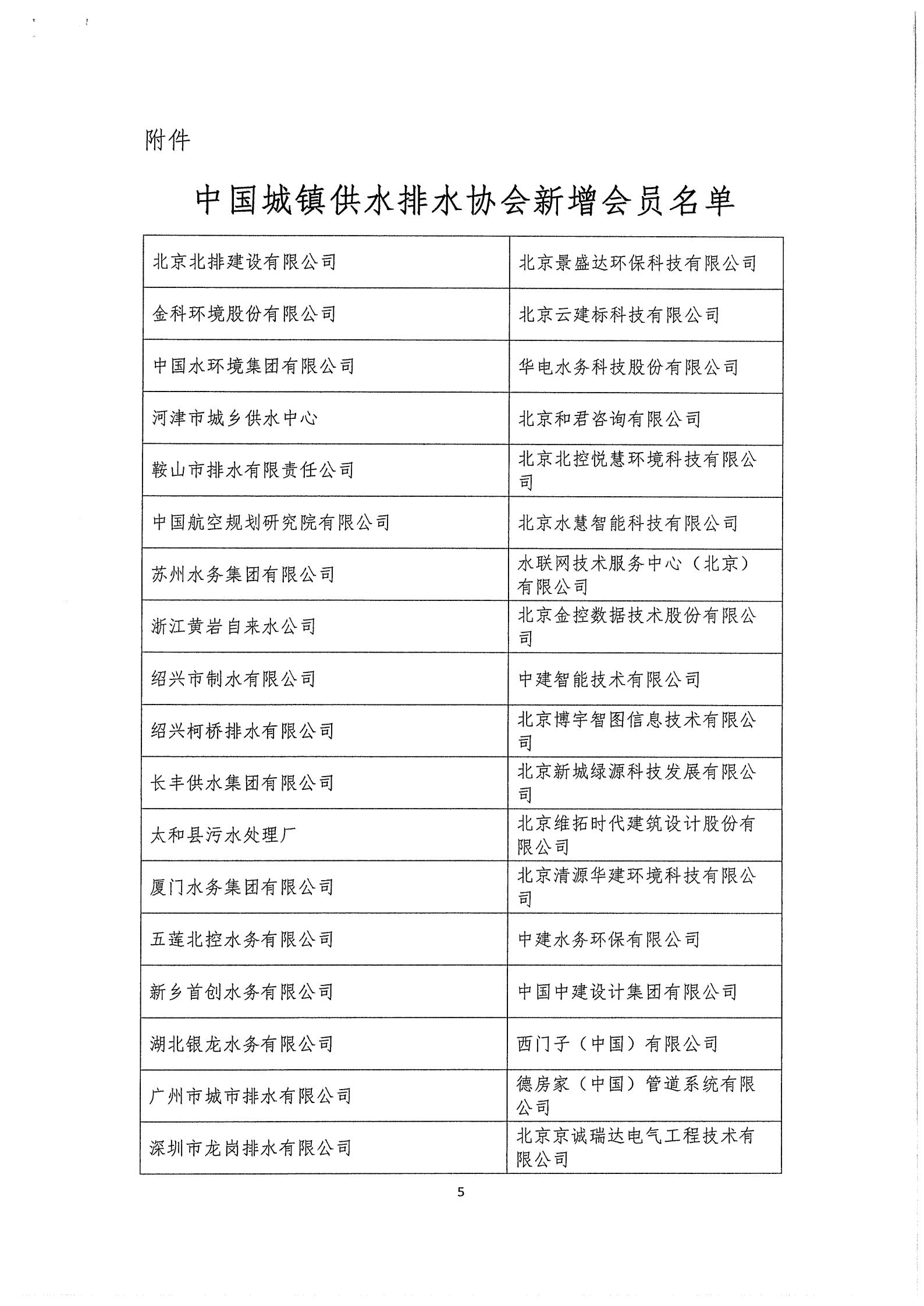 03中水协秘【2020】46号星空体育ios下载
第三届三次理事会公告_05.jpg